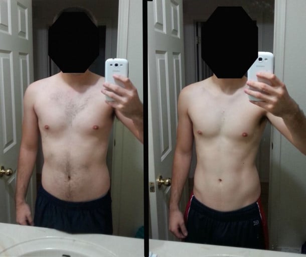 A progress pic of a 5'9" man showing a fat loss from 162 pounds to 145 pounds. A respectable loss of 17 pounds.