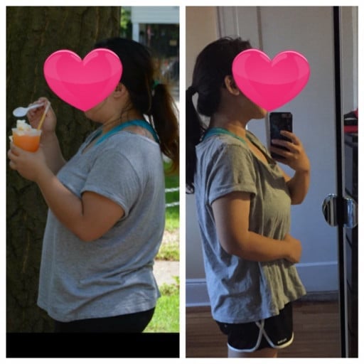 A progress pic of a 5'1" woman showing a fat loss from 200 pounds to 150 pounds. A respectable loss of 50 pounds.