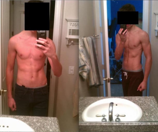A before and after photo of a 6'4" male showing a weight gain from 140 pounds to 160 pounds. A respectable gain of 20 pounds.
