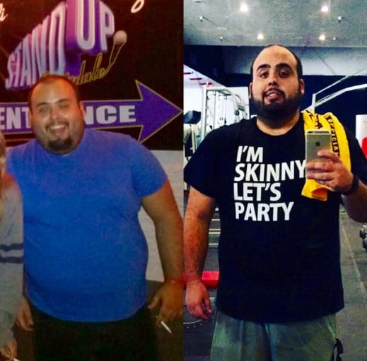 50 lbs Fat Loss 5 foot 10 Male 340 lbs to 290 lbs