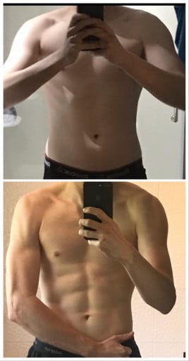 5 lbs Muscle Gain Before and After 6 feet 1 Male 176 lbs to 181 lbs