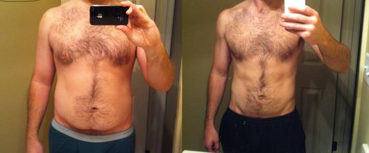 A photo of a 5'9" man showing a weight cut from 215 pounds to 165 pounds. A net loss of 50 pounds.