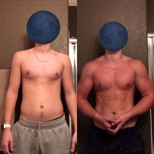 A before and after photo of a 6'2" male showing a muscle gain from 168 pounds to 204 pounds. A net gain of 36 pounds.