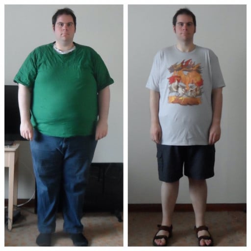 5 feet 10 Male 127 lbs Fat Loss Before and After 394 lbs to 267 lbs