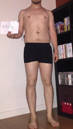 A Reddit User's Successful Fat Loss Journey: Story and Tips