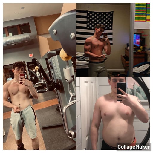 5 feet 11 Male 30 lbs Fat Loss Before and After 200 lbs to 170 lbs