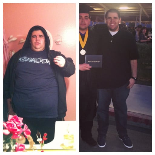 A progress pic of a 6'0" man showing a fat loss from 505 pounds to 305 pounds. A respectable loss of 200 pounds.