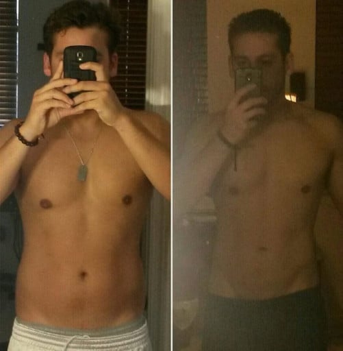M/25/6'0" (210-->177=-33) Eating Healthy and Lifting [3 Month Progress]