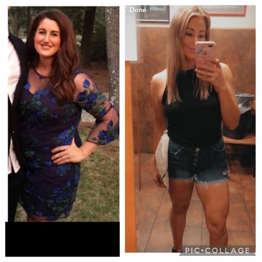 My Journey to a Healthier Weight: Insights From a Reddit User