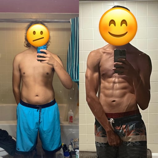 A progress pic of a 6'4" man showing a fat loss from 230 pounds to 170 pounds. A net loss of 60 pounds.