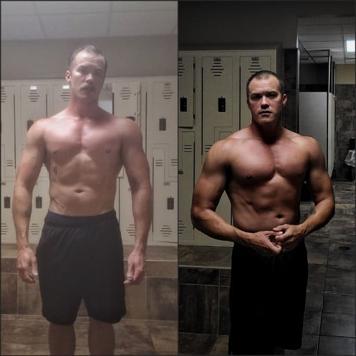 A before and after photo of a 5'8" male showing a weight bulk from 155 pounds to 176 pounds. A net gain of 21 pounds.
