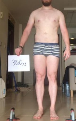 Bulking Journey of a Male Progress Report and Strategy
