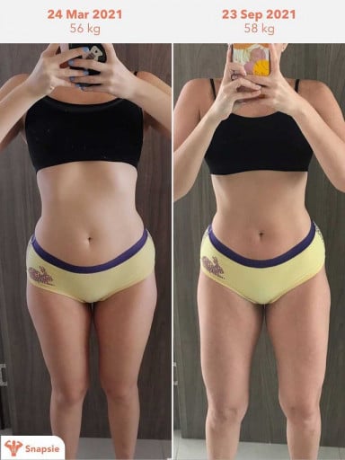 The Truth About Body Recomposition: a Reddit User's Weight Loss Journey