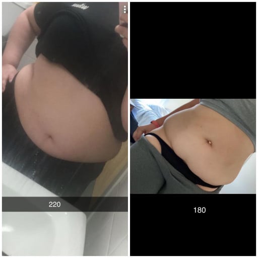 A progress pic of a 5'3" woman showing a fat loss from 222 pounds to 179 pounds. A net loss of 43 pounds.
