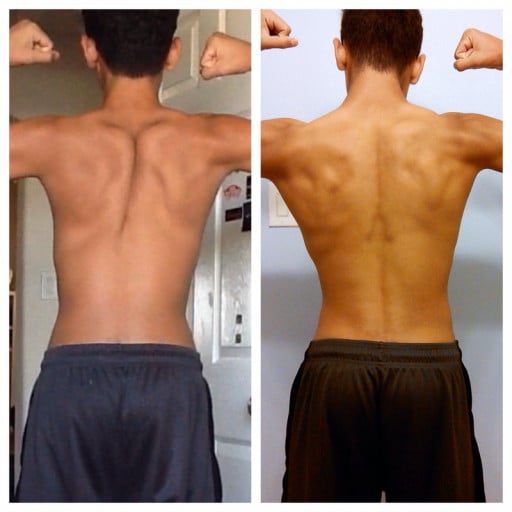 A before and after photo of a 5'10" male showing a weight gain from 128 pounds to 136 pounds. A net gain of 8 pounds.