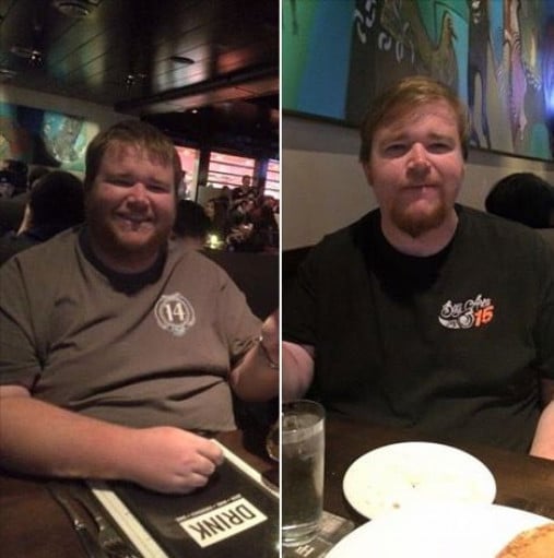A progress pic of a 6'1" man showing a fat loss from 400 pounds to 339 pounds. A respectable loss of 61 pounds.