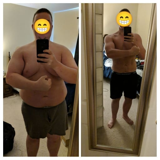 A progress pic of a 5'11" man showing a fat loss from 360 pounds to 200 pounds. A net loss of 160 pounds.