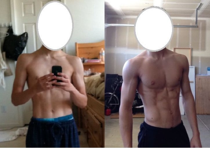 20 lbs Weight Gain Before and After 6 foot 2 Male 140 lbs to 160 lbs