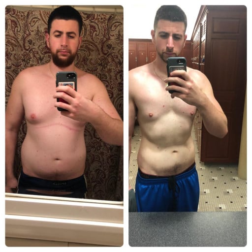 A progress pic of a 6'2" man showing a fat loss from 220 pounds to 193 pounds. A net loss of 27 pounds.