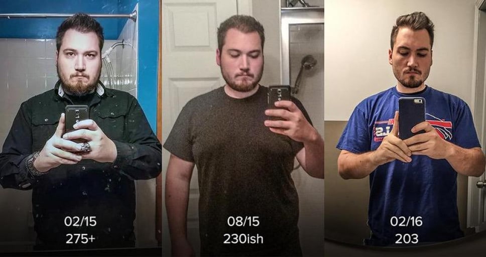 A before and after photo of a 5'11" male showing a weight reduction from 275 pounds to 203 pounds. A net loss of 72 pounds.