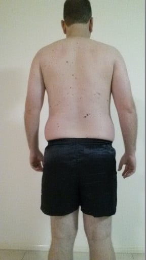 Achieving Successful Fat Loss: One Reddit User's Inspiring Story