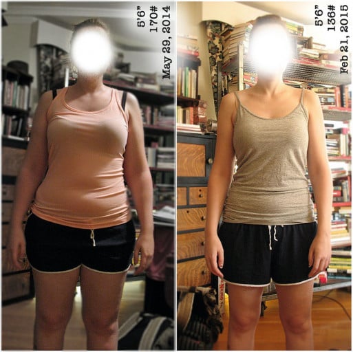 F/29/5'6 [37 Lbs Lost in 6 Months] Weight Lost Solely Through Eating Less, Exercise Is Next