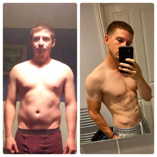 A progress pic of a 5'7" man showing a fat loss from 170 pounds to 140 pounds. A net loss of 30 pounds.