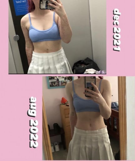 F/18/5’4” [140lbs > 116lbs = 24lbs] (9 months) it may not seem like a super big difference but i feel a lot better about myself :)