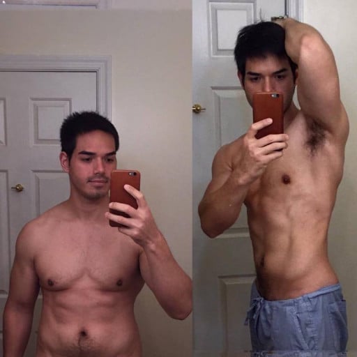 Markstachow's Weight Journey: From 238Lbs to 210Lbs in 3 Months
