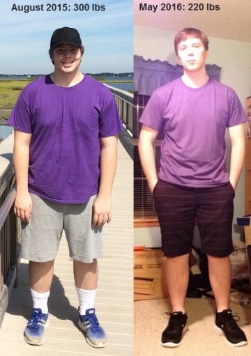 A before and after photo of a 6'3" male showing a weight reduction from 302 pounds to 220 pounds. A total loss of 82 pounds.