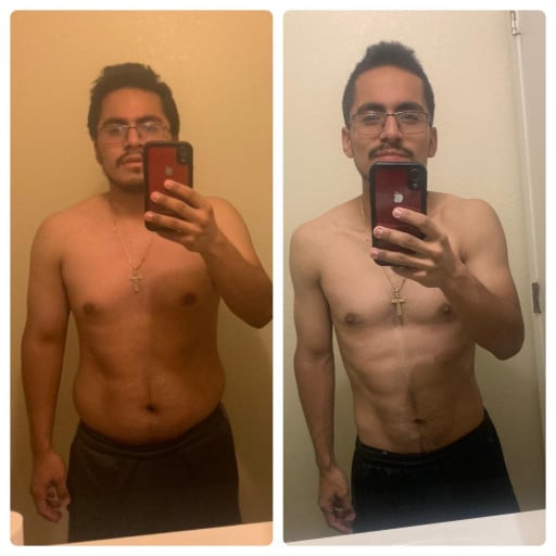 A before and after photo of a 5'5" male showing a weight reduction from 187 pounds to 145 pounds. A net loss of 42 pounds.