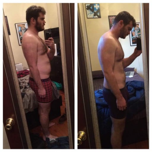 A picture of a 6'0" male showing a fat loss from 226 pounds to 198 pounds. A net loss of 28 pounds.