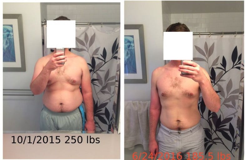 A progress pic of a 6'0" man showing a fat loss from 250 pounds to 185 pounds. A total loss of 65 pounds.