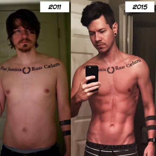 A progress pic of a 6'4" man showing a fat loss from 225 pounds to 183 pounds. A respectable loss of 42 pounds.