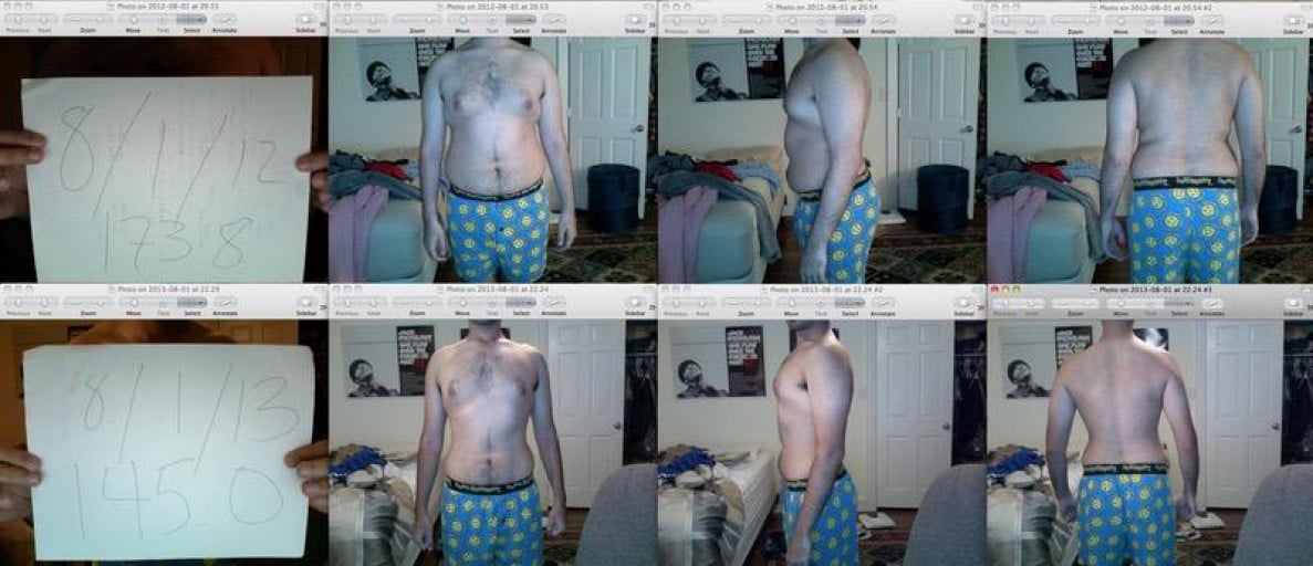 M/21/5'9" [173.8 > 145.0 = 28.8 lbs] (1 year) Some good progress but hit a LONG plateau. Any recommendations for next steps?