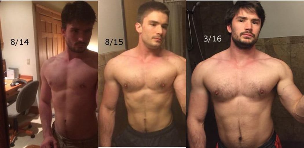 A before and after photo of a 5'8" male showing a weight gain from 150 pounds to 190 pounds. A net gain of 40 pounds.
