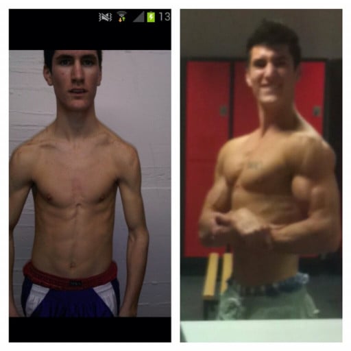 A progress pic of a 5'9" man showing a muscle gain from 116 pounds to 148 pounds. A respectable gain of 32 pounds.