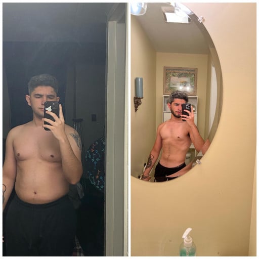 5'6 Male Progress Pics of 24 lbs Fat Loss 162 lbs to 138 lbs