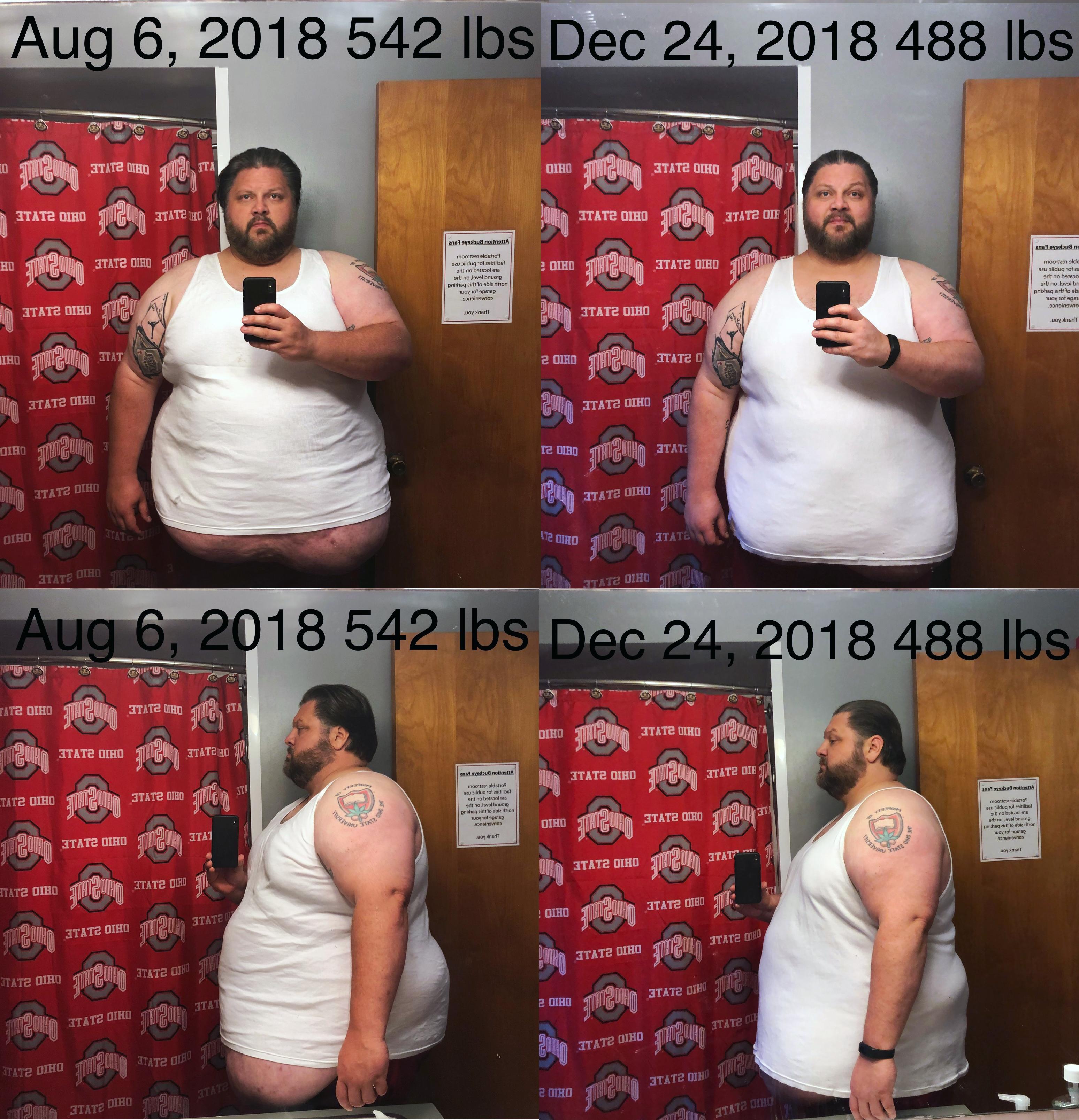 6 feet 1 Male 54 lbs Fat Loss Before and After 542 lbs to 488 lbs