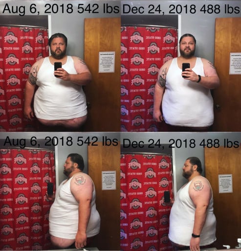 6 feet 1 Male 54 lbs Fat Loss Before and After 542 lbs to 488 lbs