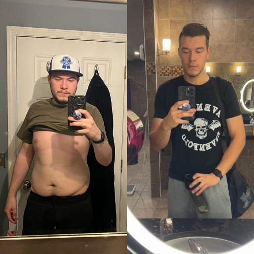 Progress Pics of 35 lbs Fat Loss 6 feet 2 Male 220 lbs to 185 lbs