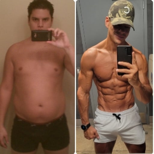 5'11 Male Progress Pics of 25 lbs Fat Loss 200 lbs to 175 lbs
