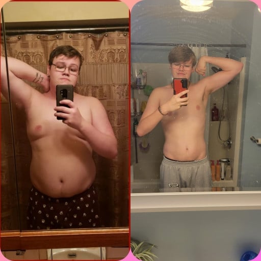 6 feet 3 Male Before and After 120 lbs Fat Loss 295 lbs to 175 lbs