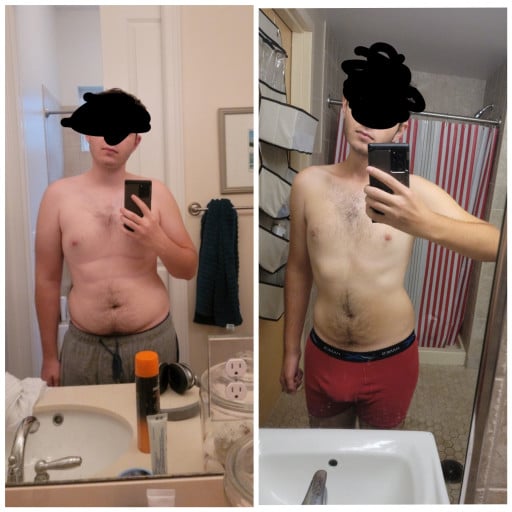 A progress pic of a 6'0" man showing a fat loss from 204 pounds to 170 pounds. A respectable loss of 34 pounds.
