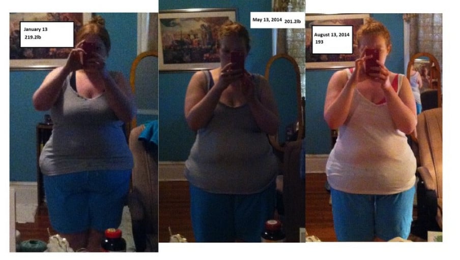A progress pic of a 5'3" woman showing a weight reduction from 256 pounds to 190 pounds. A net loss of 66 pounds.