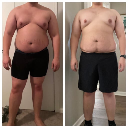 5 feet 9 Male 28 lbs Fat Loss Before and After 289 lbs to 261 lbs