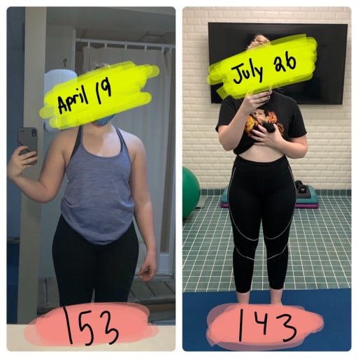 A before and after photo of a 5'2" female showing a weight reduction from 153 pounds to 143 pounds. A total loss of 10 pounds.