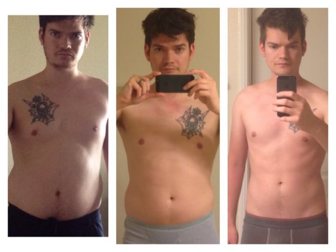 How Reddit User Nathanaelnsmith Lost 30 Lbs in 6 Months with Keto