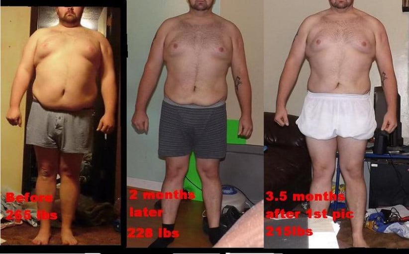 A before and after photo of a 5'8" male showing a weight reduction from 265 pounds to 218 pounds. A respectable loss of 47 pounds.