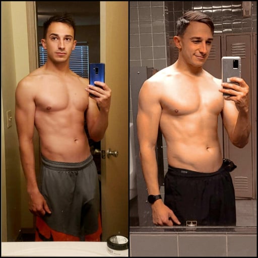 5'10 Male Before and After 14 lbs Weight Gain 148 lbs to 162 lbs